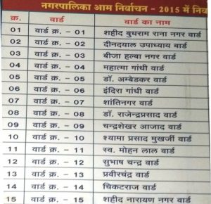 There is still time to create a ward in the name of 'Hiralal'