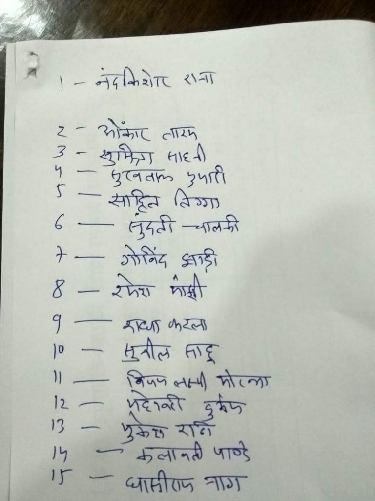 BJP released list of councilor candidates