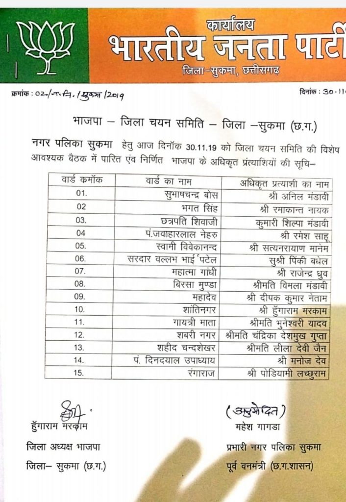 BJP released list of councilor candidates for Sukma and Dornapal urban bodies