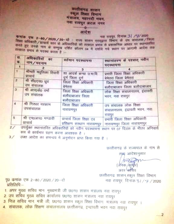 CG Govt transfers 5 officers to School Education Department
