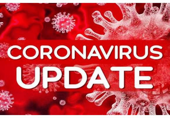 13 positive cases of corona virus found in Bijapur in a day