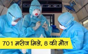 701 new cases of corona found in one day in Chhattisgarh