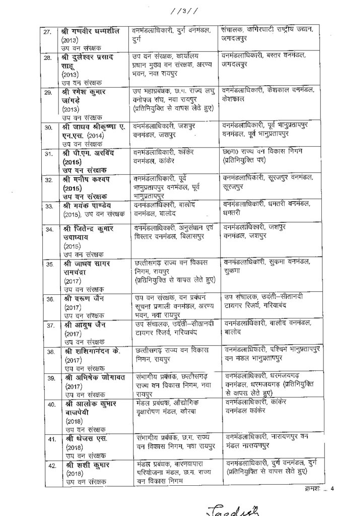 Large scale transfer of IFS officers in Forest Department