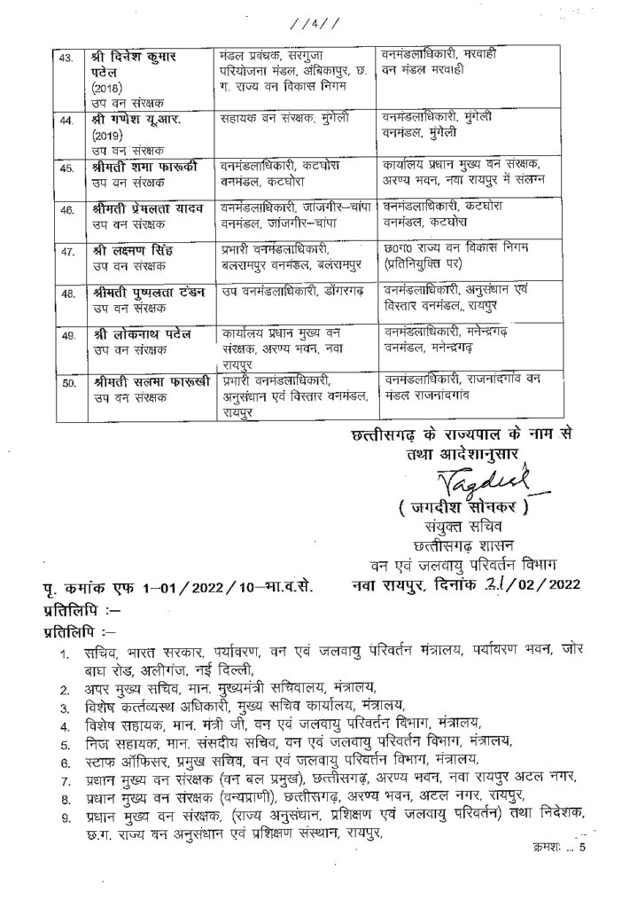 Large scale transfer of IFS officers in Forest Department