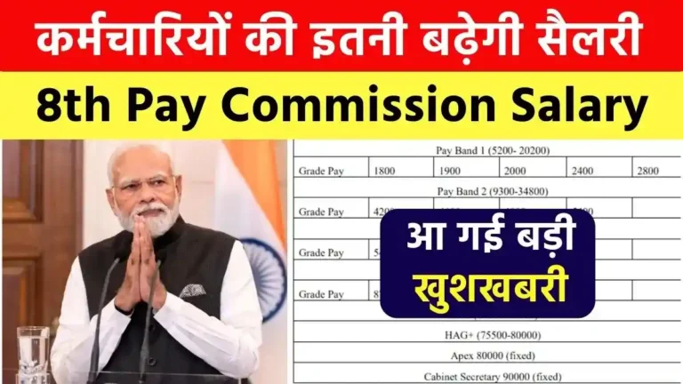 8th Pay Commission Salary
