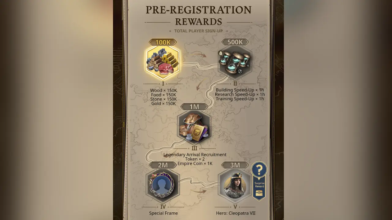 Age of Empires Mobile Pre-Registration Android And iOS 