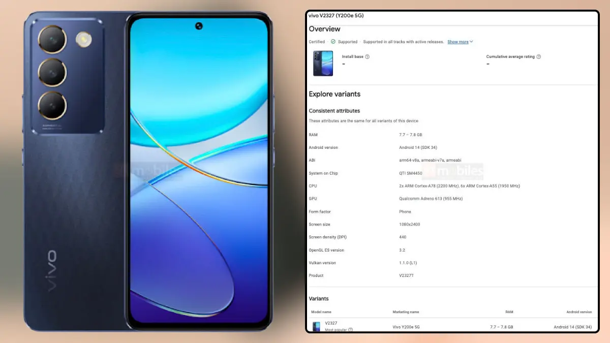 Vivo Y200e 5G Phone Spot On Google Play Console