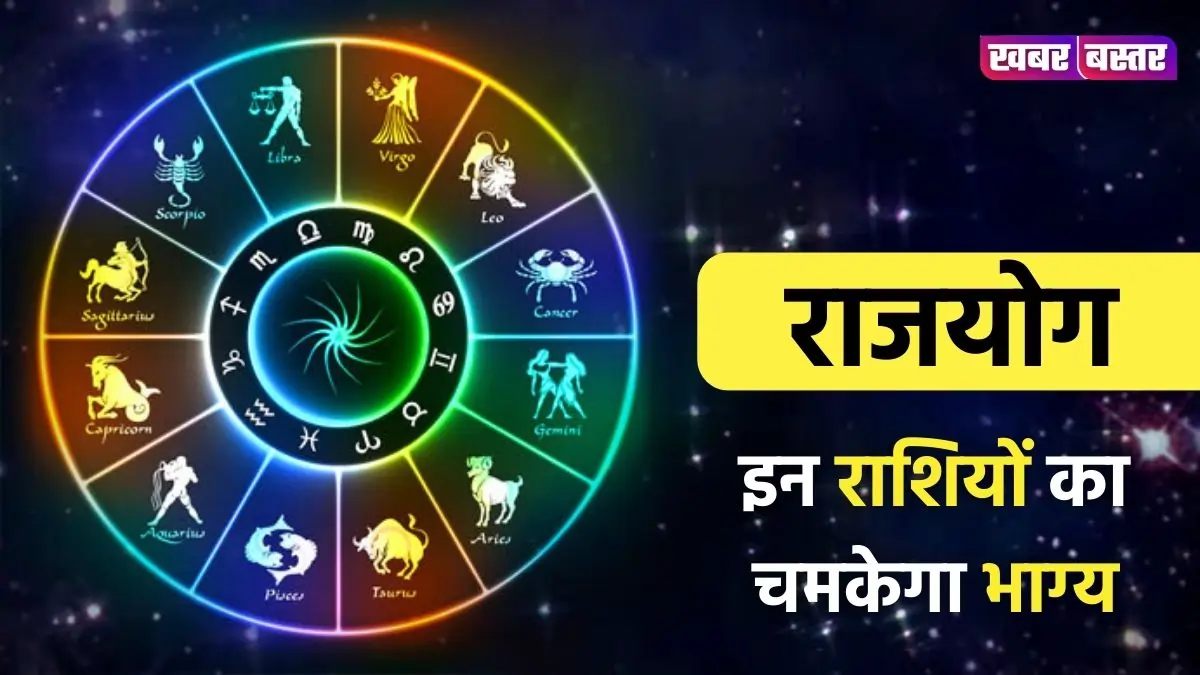 Astrology, Rajyog 2024, Vipreet Rajyog, Viprit Rajyog, Budh Transit, Budh Gochar