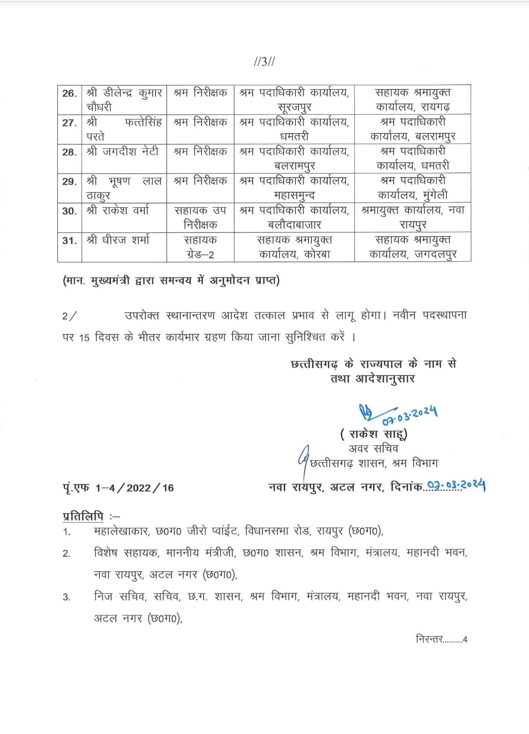 CG Transfer  2024, Chhattisgarh Transfer 2024, Transfer 2024, CG Transfer List