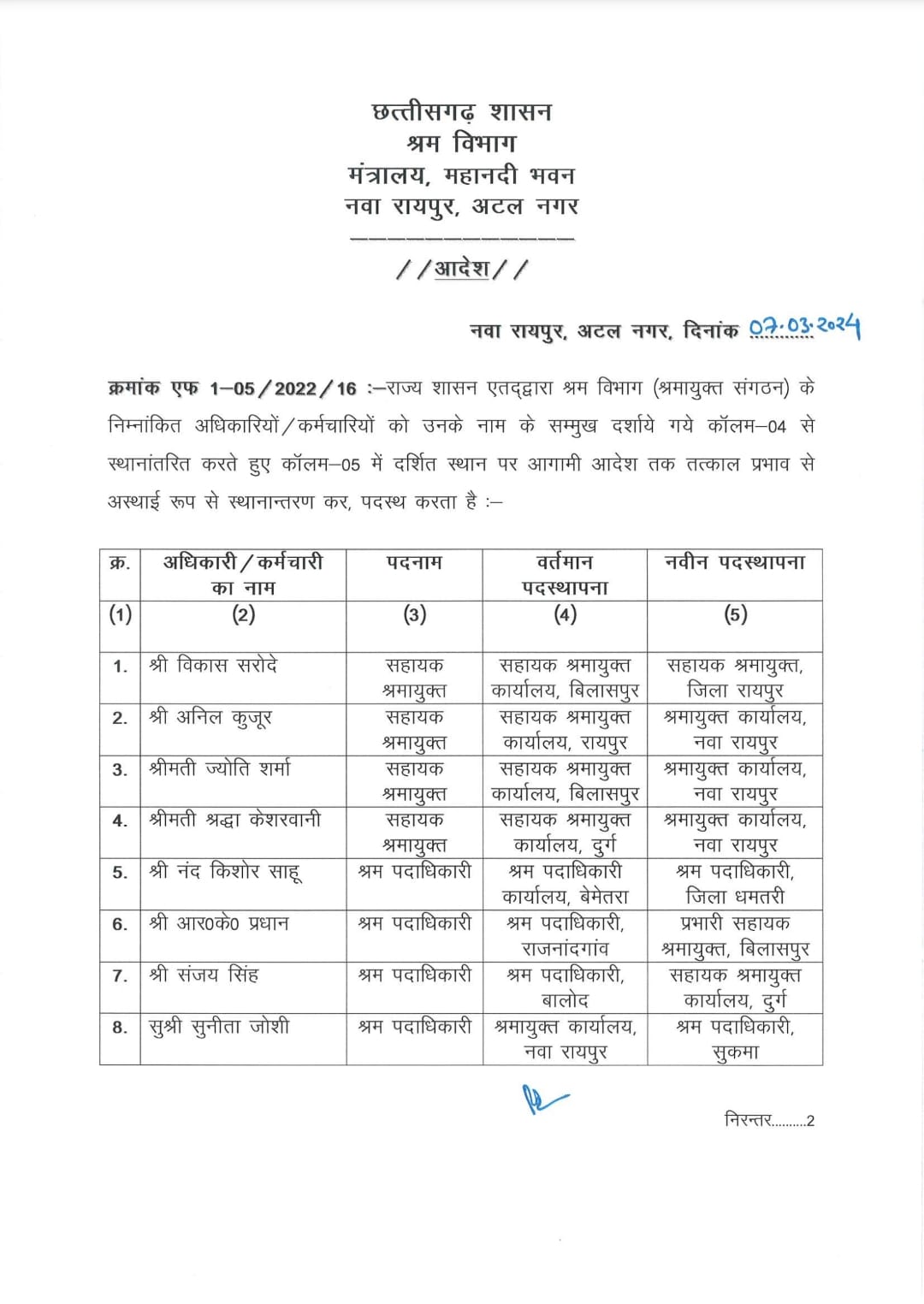 CG Transfer  2024, Chhattisgarh Transfer 2024, Transfer 2024, CG Transfer List