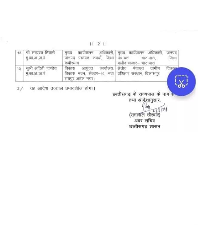 CG Transfer  2024, Chhattisgarh Transfer 2024, Transfer 2024, CG Transfer List