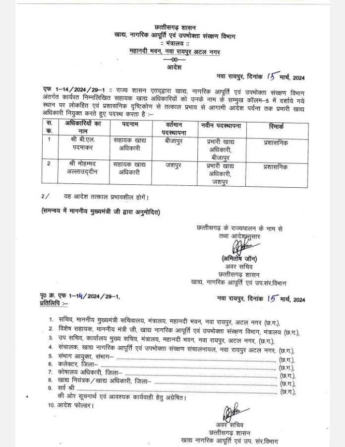 CG Transfer 2024, Chhattisgarh Transfer 2024, CG Transfer List