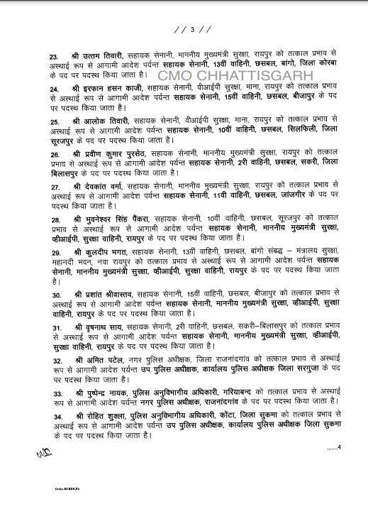 CG Transfer 2024, Chhattisgarh Transfer, Transfer 2024