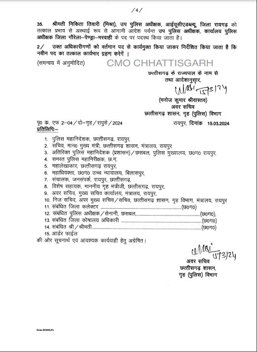 CG Transfer 2024, Chhattisgarh Transfer, Transfer 2024
