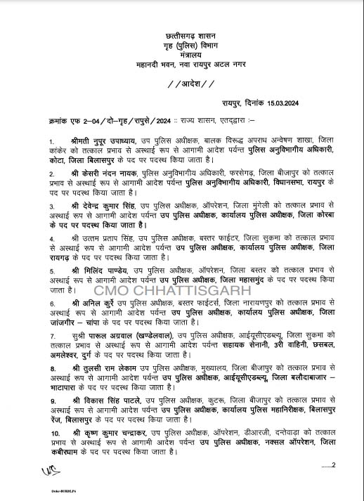 CG Transfer 2024, Chhattisgarh Transfer, Transfer 2024