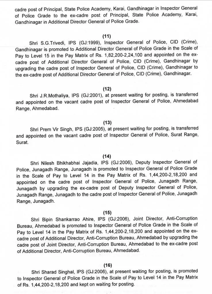 Transfer 2024, Officers Transfer, IPS Transfer 2024