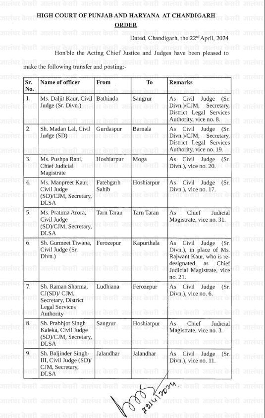 Transfer 2024, Officers Transfer, Judge Transfer