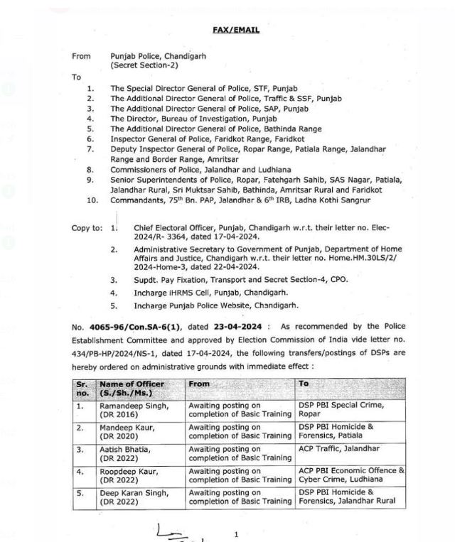 Officers Transfer 2024