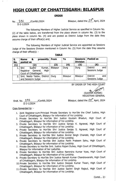 Officers Transfer 2024