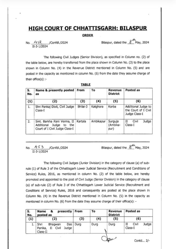 Officers Transfer 2024, Transfer 2024, Officers Transfer, Judge Transfer