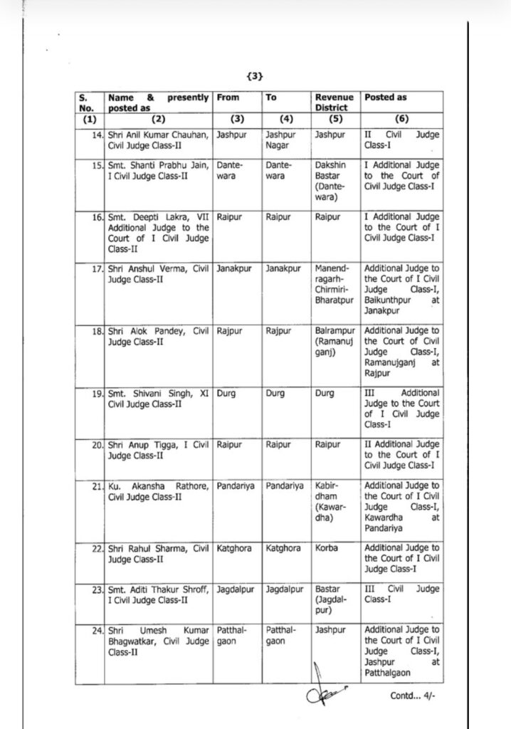 Officers Transfer 2024, Transfer 2024, Officers Transfer, Judge Transfer