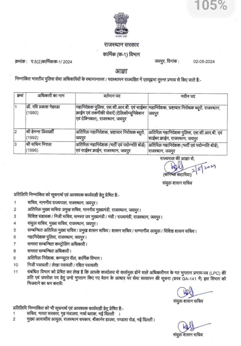 Officers Transfer 2024