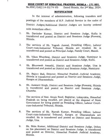 Officers Transfer 2024