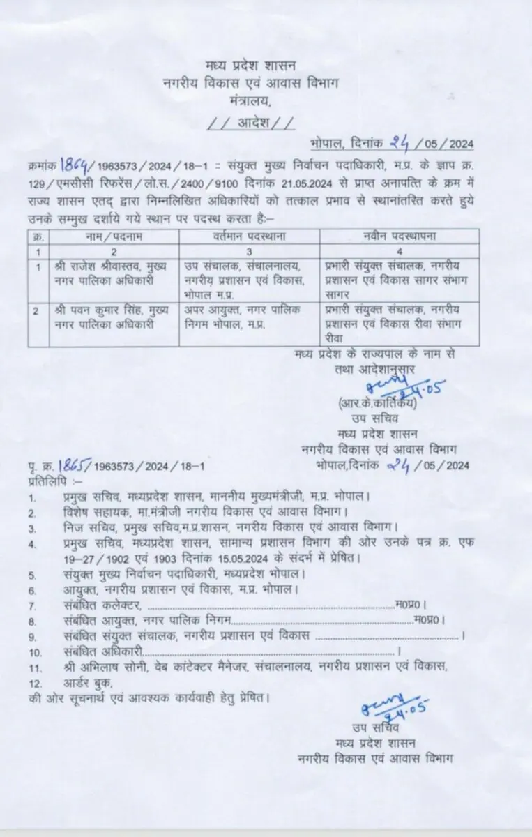 Officers Transfer 2024, Transfer 2024, Officers Transfer 