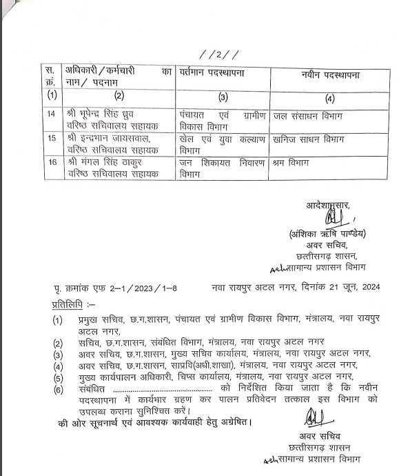 Officers Transfer 2024