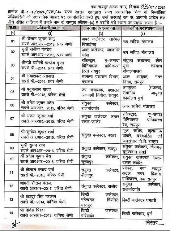 Officers Transfer