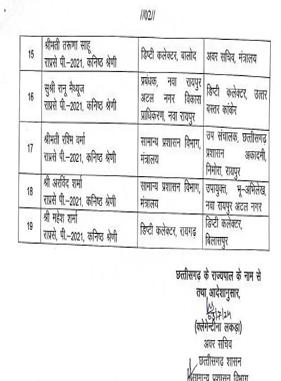  Officers Transfer