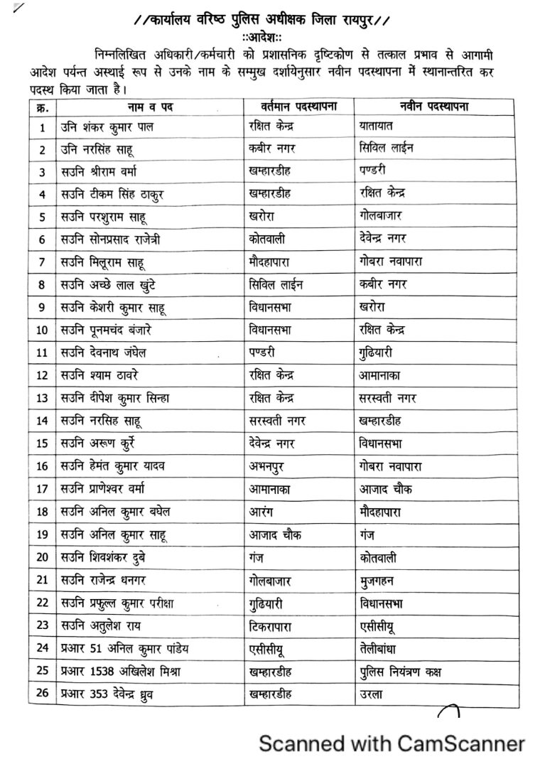 Officers Transfer