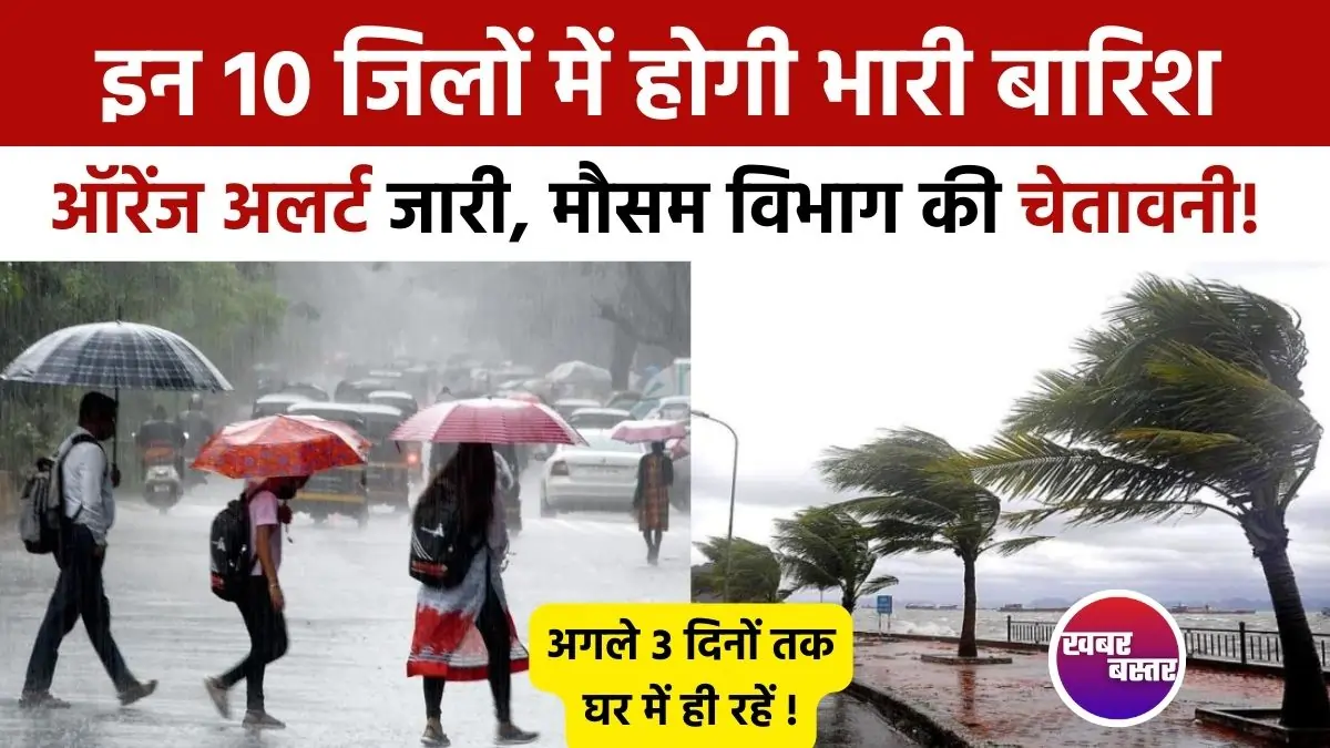 IMD Weather Update, CG Weather Forecast, Rain Alert